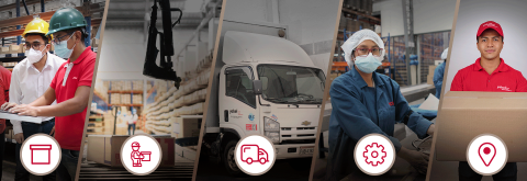 Servicios Logísticos en Ecuador 